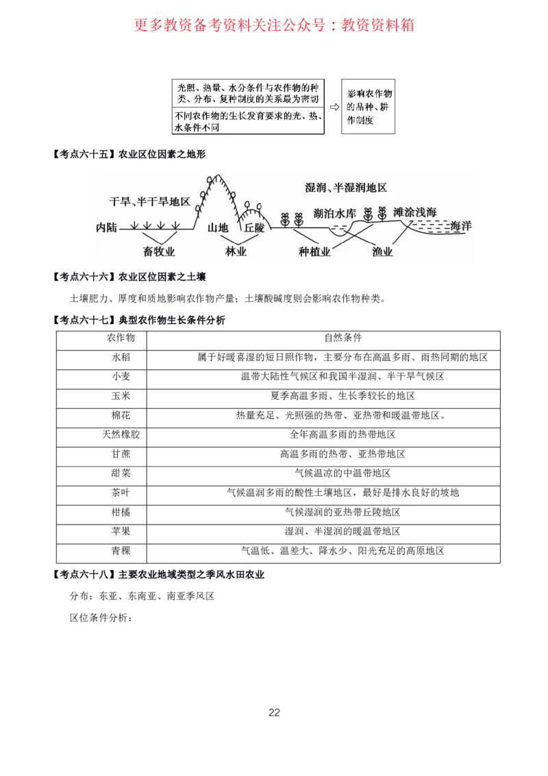 地理高频考点_教资_292026上教资科三高频考点