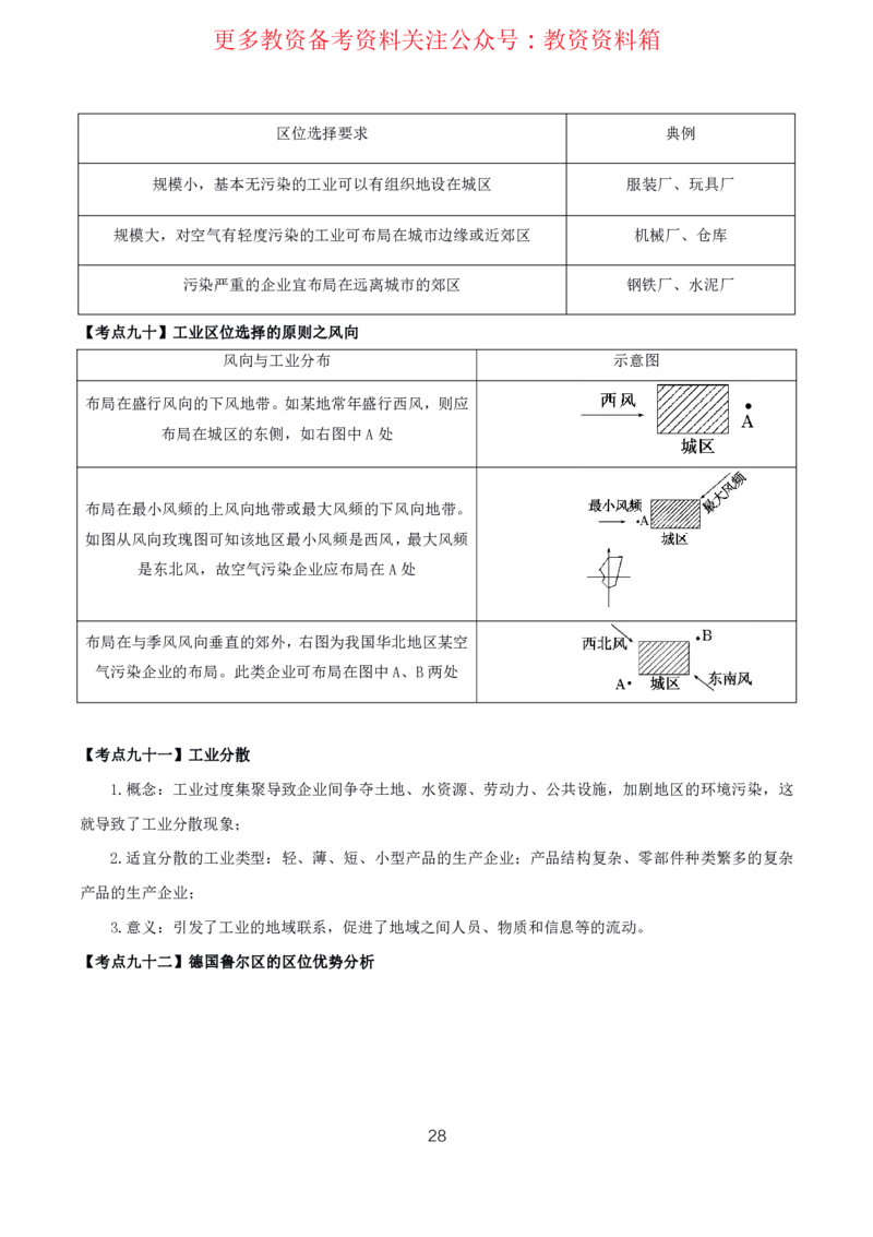 地理高频考点_教资_292026上教资科三高频考点