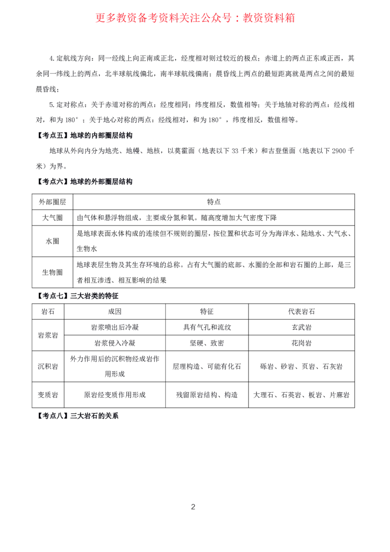 地理高频考点_教资_292026上教资科三高频考点