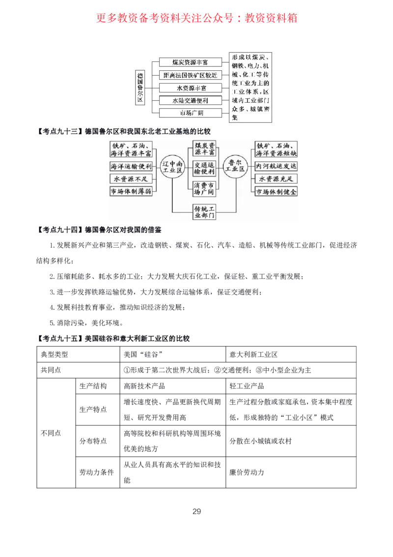 地理高频考点_教资_292026上教资科三高频考点