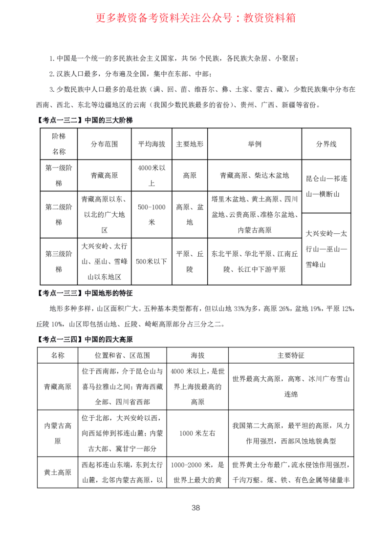 地理高频考点_教资_292026上教资科三高频考点