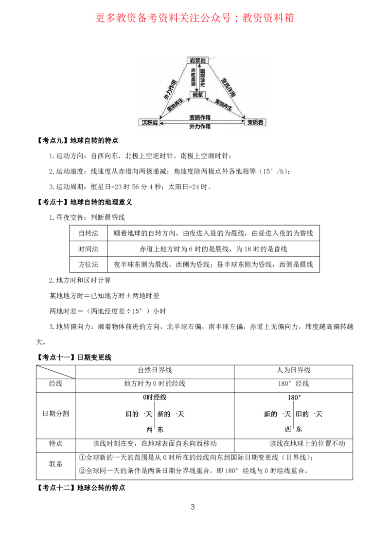 地理高频考点_教资_292026上教资科三高频考点