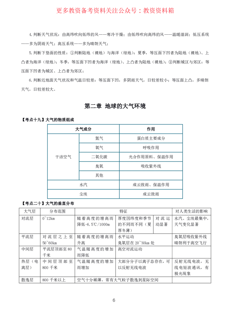 地理高频考点_教资_292026上教资科三高频考点