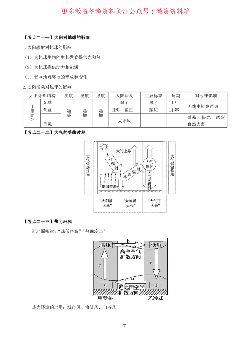 地理高频考点_教资_292026上教资科三高频考点