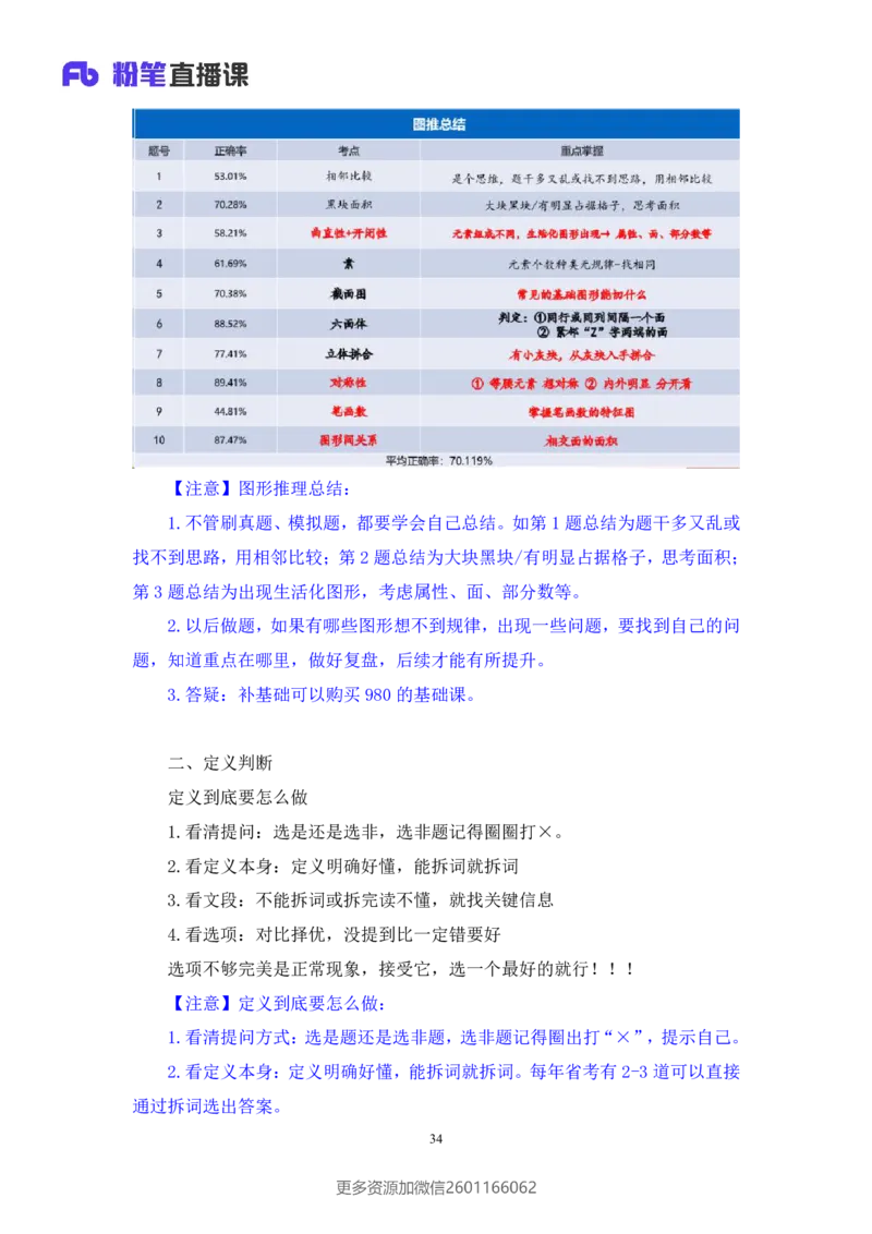 2024.01.15+判断-行测模考大赛+马清（讲义+笔记）（模考大赛解析课）_2026考公资料_（63）粉笔模考解析_模考2025国考省考FB模考：更新中(1)_2025国考模考解析01季