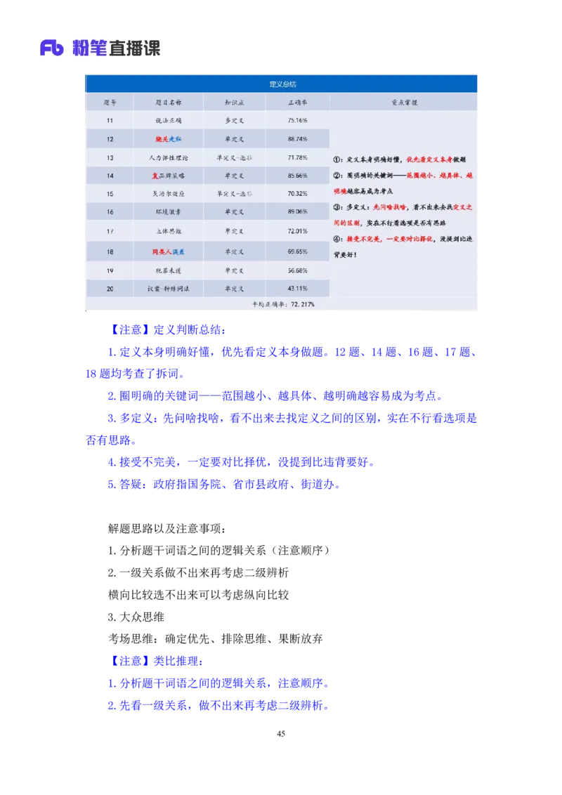 2024.01.15+判断-行测模考大赛+马清（讲义+笔记）（模考大赛解析课）_2026考公资料_（63）粉笔模考解析_模考2025国考省考FB模考：更新中(1)_2025国考模考解析01季