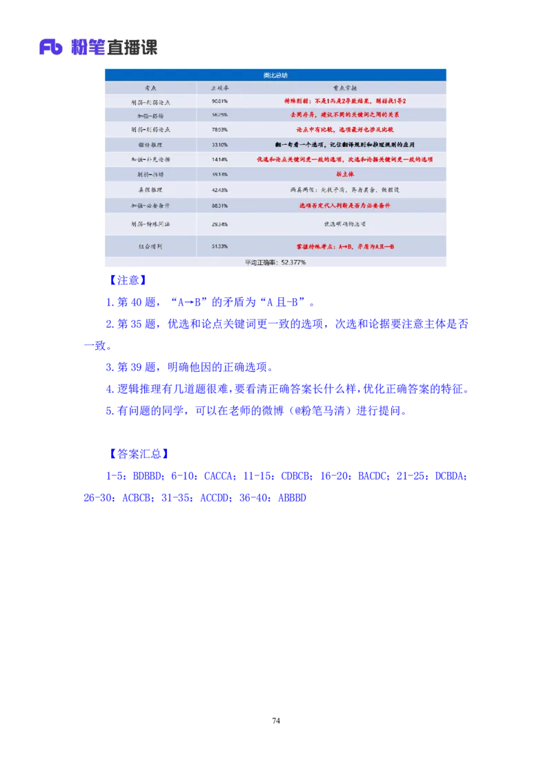 2024.01.15+判断-行测模考大赛+马清（讲义+笔记）（模考大赛解析课）_2026考公资料_（63）粉笔模考解析_模考2025国考省考FB模考：更新中(1)_2025国考模考解析01季