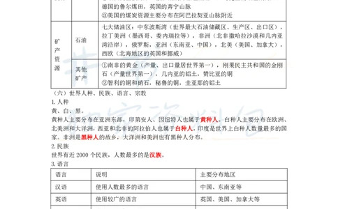 初中地理王炸秘籍3_教资_初高中2026教资_25下教师资格证_科三初中各科资料汇总_初中地理王炸秘籍