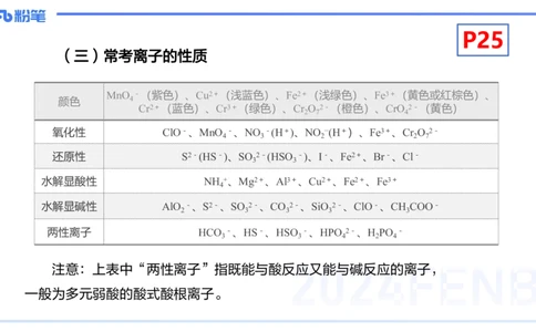 1.18晚-理论精讲-化学基本概念4-沈蕾_4-教培资料-26年最新资料-同步更新_科一科二电子资料合集中小幼（笔记真题知识点汇总等）文件多，按需保存_各机构笔记合集（中小幼）推荐
