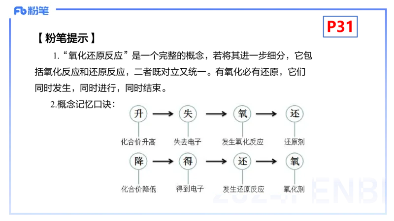 1.18晚-理论精讲-化学基本概念4-沈蕾_4-教培资料-26年最新资料-同步更新_科一科二电子资料合集中小幼（笔记真题知识点汇总等）文件多，按需保存_各机构笔记合集（中小幼）推荐