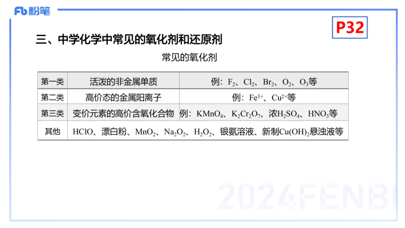 1.18晚-理论精讲-化学基本概念4-沈蕾_4-教培资料-26年最新资料-同步更新_科一科二电子资料合集中小幼（笔记真题知识点汇总等）文件多，按需保存_各机构笔记合集（中小幼）推荐