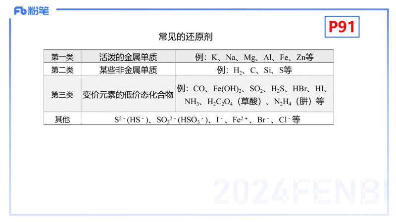 1.18晚-理论精讲-化学基本概念4-沈蕾_4-教培资料-26年最新资料-同步更新_科一科二电子资料合集中小幼（笔记真题知识点汇总等）文件多，按需保存_各机构笔记合集（中小幼）推荐
