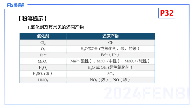 1.18晚-理论精讲-化学基本概念4-沈蕾_4-教培资料-26年最新资料-同步更新_科一科二电子资料合集中小幼（笔记真题知识点汇总等）文件多，按需保存_各机构笔记合集（中小幼）推荐