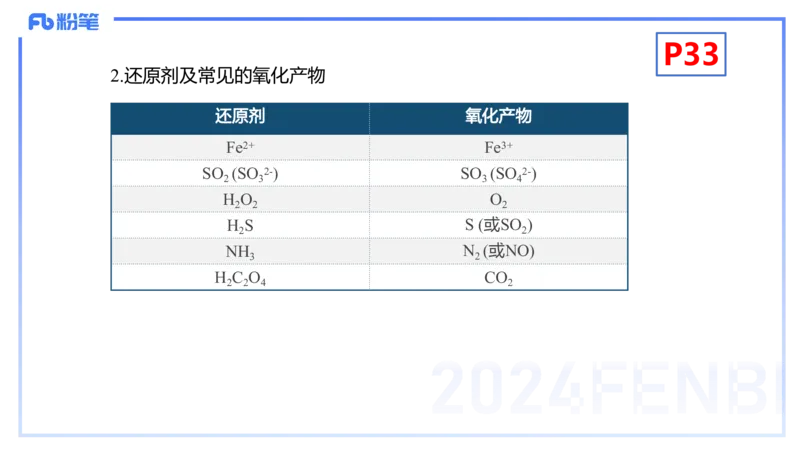 1.18晚-理论精讲-化学基本概念4-沈蕾_4-教培资料-26年最新资料-同步更新_科一科二电子资料合集中小幼（笔记真题知识点汇总等）文件多，按需保存_各机构笔记合集（中小幼）推荐