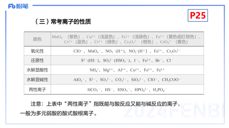 1.18晚-理论精讲-化学基本概念4-沈蕾_4-教培资料-26年最新资料-同步更新_科一科二电子资料合集中小幼（笔记真题知识点汇总等）文件多，按需保存_各机构笔记合集（中小幼）推荐