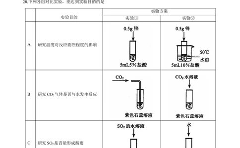 2012年广东省广州市中考化学试卷及答案_中考真题_5.化学中考真题2015-2024年_地区卷_广东省_广东广州中考化学2008---2021年