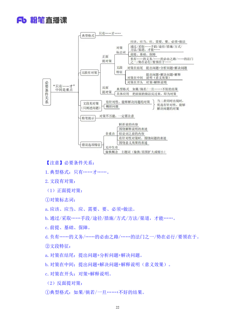 2024.04.16+方法精讲-言语2+欧阳+（笔记）（笔试系统班图书大礼包：2025国考4期）_2026考公资料_（10）粉笔_2025粉笔国考省考980（课＋笔记）_粉笔980（25多省）_3.名师理论录播课_言语理解