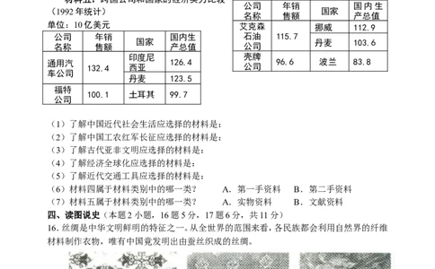 2010沈阳中考历史试题及答案_中考真题_6.历史中考真题2015-2024年_地区卷_辽宁历史_辽宁历史_沈阳历史08-22