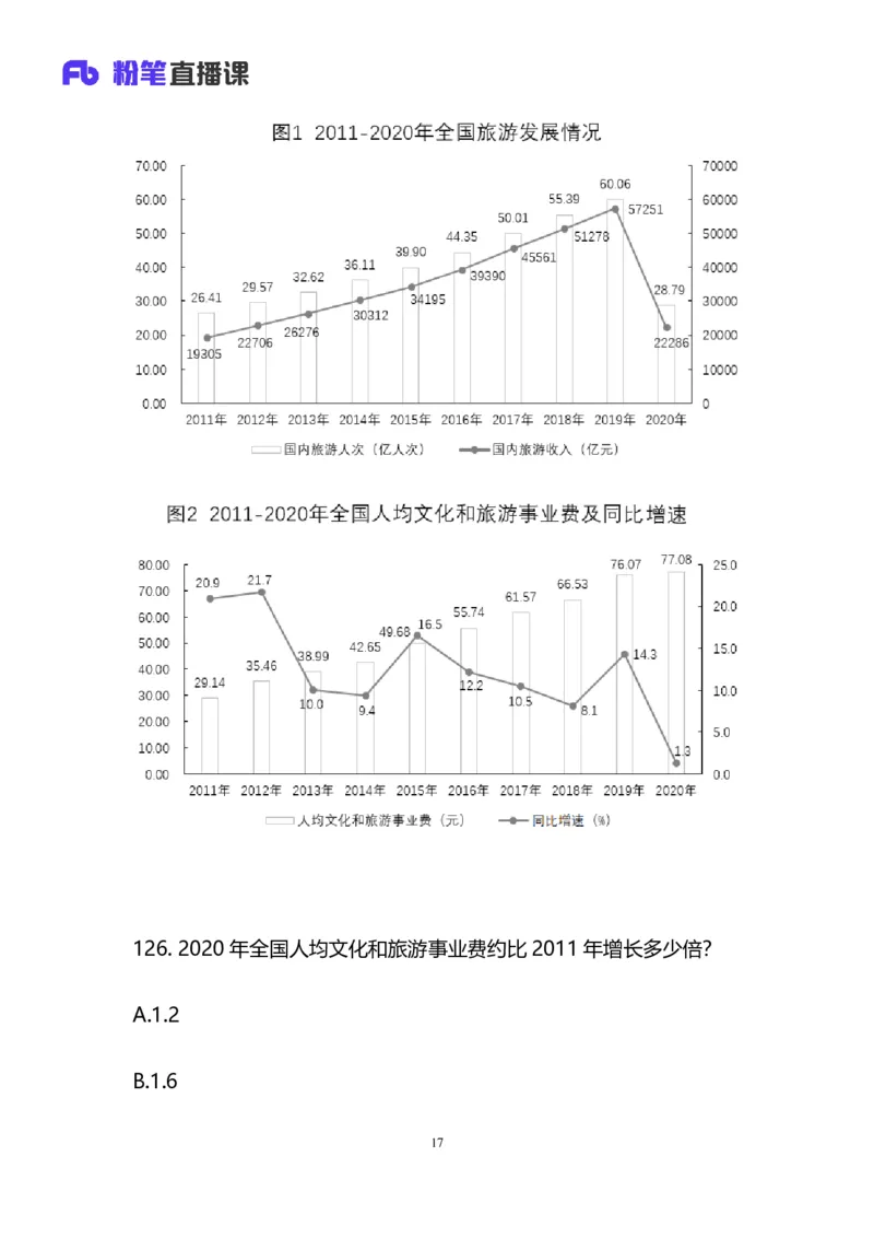 2024上半年省考第八季行测模考大赛讲义-数资_2026考公资料_（63）粉笔模考解析_模考2025国考省考FB模考：更新中(1)_2025国考模考解析07季_讲义