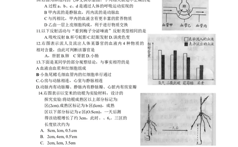 2012潍坊市中考生物试题带答案(word版)_中考真题_8.生物中考真题2015-2024年_地区卷_山东省_山东潍坊中考生物08-21