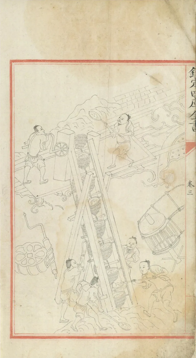 钦定四库全书.零本.子部.奇器图说.卷三.清乾隆时期文渊阁抄本_绝版书_天涯系列_t涯_绝版古籍电子书合集（13大类）_古代生活类