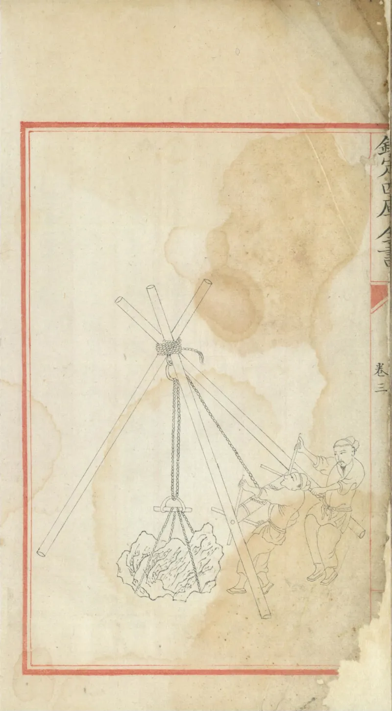 钦定四库全书.零本.子部.奇器图说.卷三.清乾隆时期文渊阁抄本_绝版书_天涯系列_t涯_绝版古籍电子书合集（13大类）_古代生活类