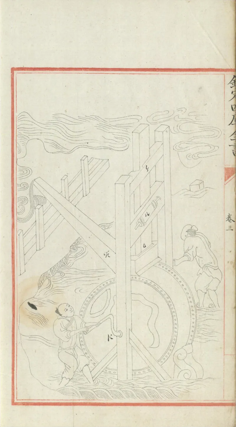 钦定四库全书.零本.子部.奇器图说.卷三.清乾隆时期文渊阁抄本_绝版书_天涯系列_t涯_绝版古籍电子书合集（13大类）_古代生活类