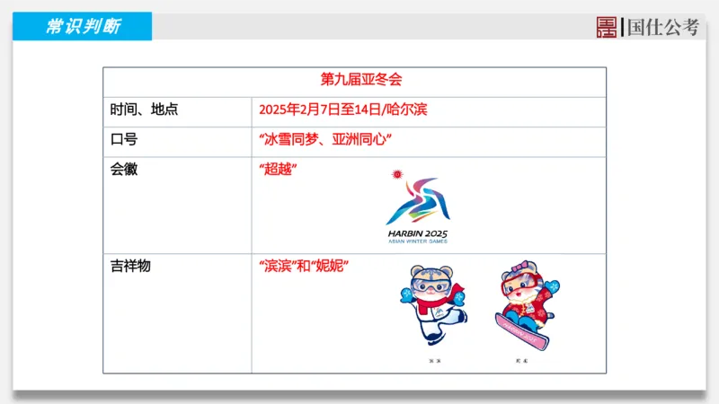 2025年1月时政汇总_2026考公资料_（35）瞪哥，国仕公考_时政2025年全年时政串讲国仕_讲义
