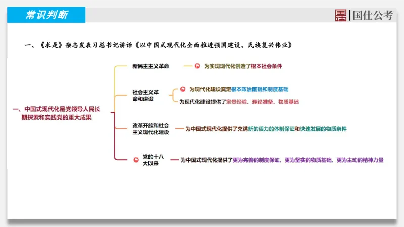 2025年1月时政汇总_2026考公资料_（35）瞪哥，国仕公考_时政2025年全年时政串讲国仕_讲义