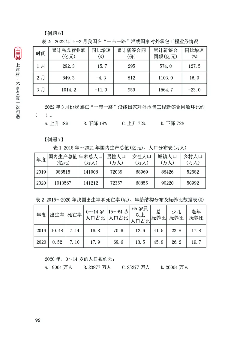 2025国省考行测理论课讲义（数资）_2026考公资料_（28）上岸村合集（司马、章晓铭、王永恒、天晓、忠政、丁旭等）_2025合集_3王永恒合集_讲义