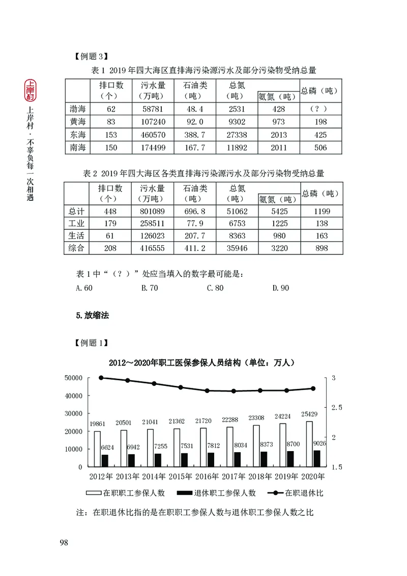 2025国省考行测理论课讲义（数资）_2026考公资料_（28）上岸村合集（司马、章晓铭、王永恒、天晓、忠政、丁旭等）_2025合集_3王永恒合集_讲义