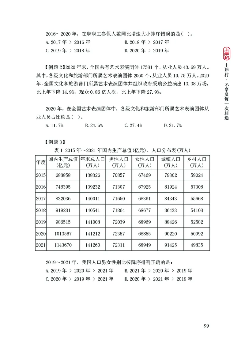 2025国省考行测理论课讲义（数资）_2026考公资料_（28）上岸村合集（司马、章晓铭、王永恒、天晓、忠政、丁旭等）_2025合集_3王永恒合集_讲义