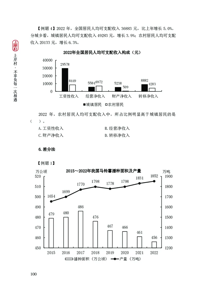 2025国省考行测理论课讲义（数资）_2026考公资料_（28）上岸村合集（司马、章晓铭、王永恒、天晓、忠政、丁旭等）_2025合集_3王永恒合集_讲义