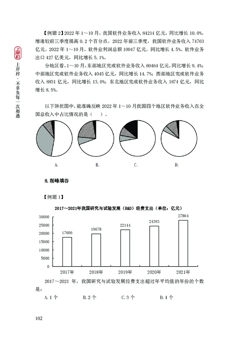 2025国省考行测理论课讲义（数资）_2026考公资料_（28）上岸村合集（司马、章晓铭、王永恒、天晓、忠政、丁旭等）_2025合集_3王永恒合集_讲义