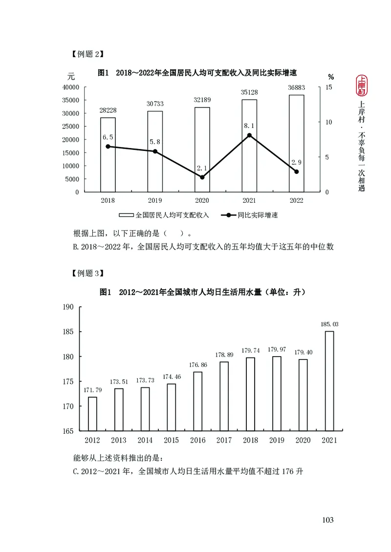2025国省考行测理论课讲义（数资）_2026考公资料_（28）上岸村合集（司马、章晓铭、王永恒、天晓、忠政、丁旭等）_2025合集_3王永恒合集_讲义