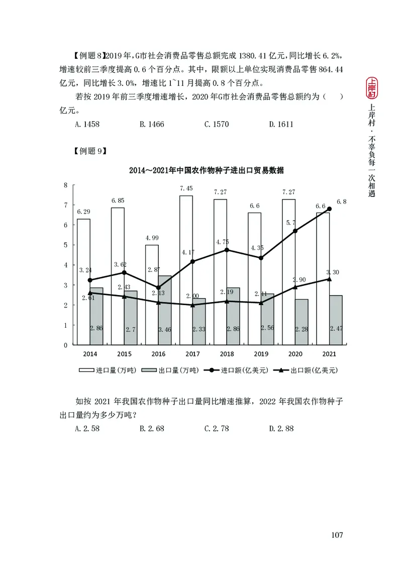 2025国省考行测理论课讲义（数资）_2026考公资料_（28）上岸村合集（司马、章晓铭、王永恒、天晓、忠政、丁旭等）_2025合集_3王永恒合集_讲义