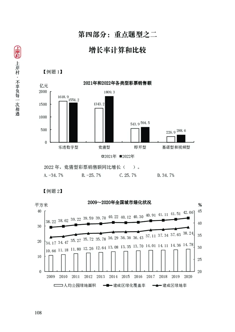 2025国省考行测理论课讲义（数资）_2026考公资料_（28）上岸村合集（司马、章晓铭、王永恒、天晓、忠政、丁旭等）_2025合集_3王永恒合集_讲义