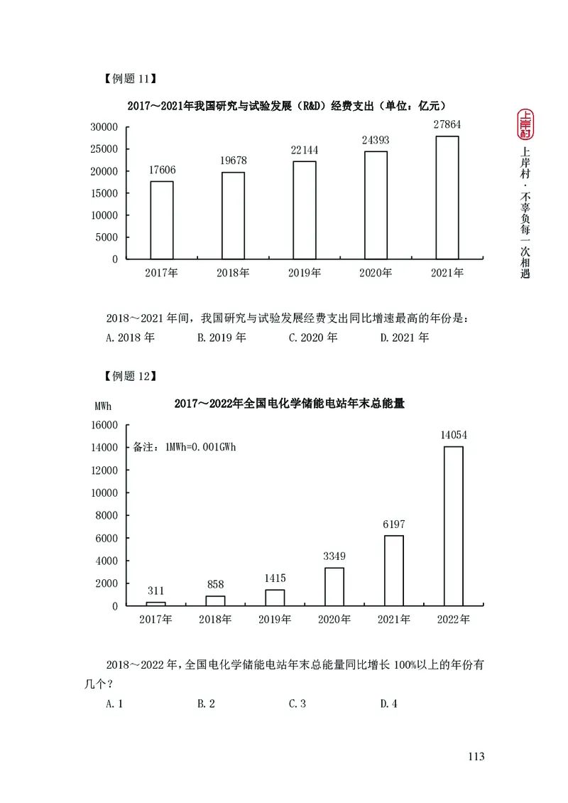2025国省考行测理论课讲义（数资）_2026考公资料_（28）上岸村合集（司马、章晓铭、王永恒、天晓、忠政、丁旭等）_2025合集_3王永恒合集_讲义