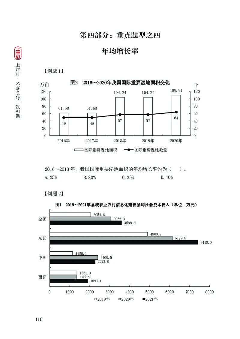 2025国省考行测理论课讲义（数资）_2026考公资料_（28）上岸村合集（司马、章晓铭、王永恒、天晓、忠政、丁旭等）_2025合集_3王永恒合集_讲义