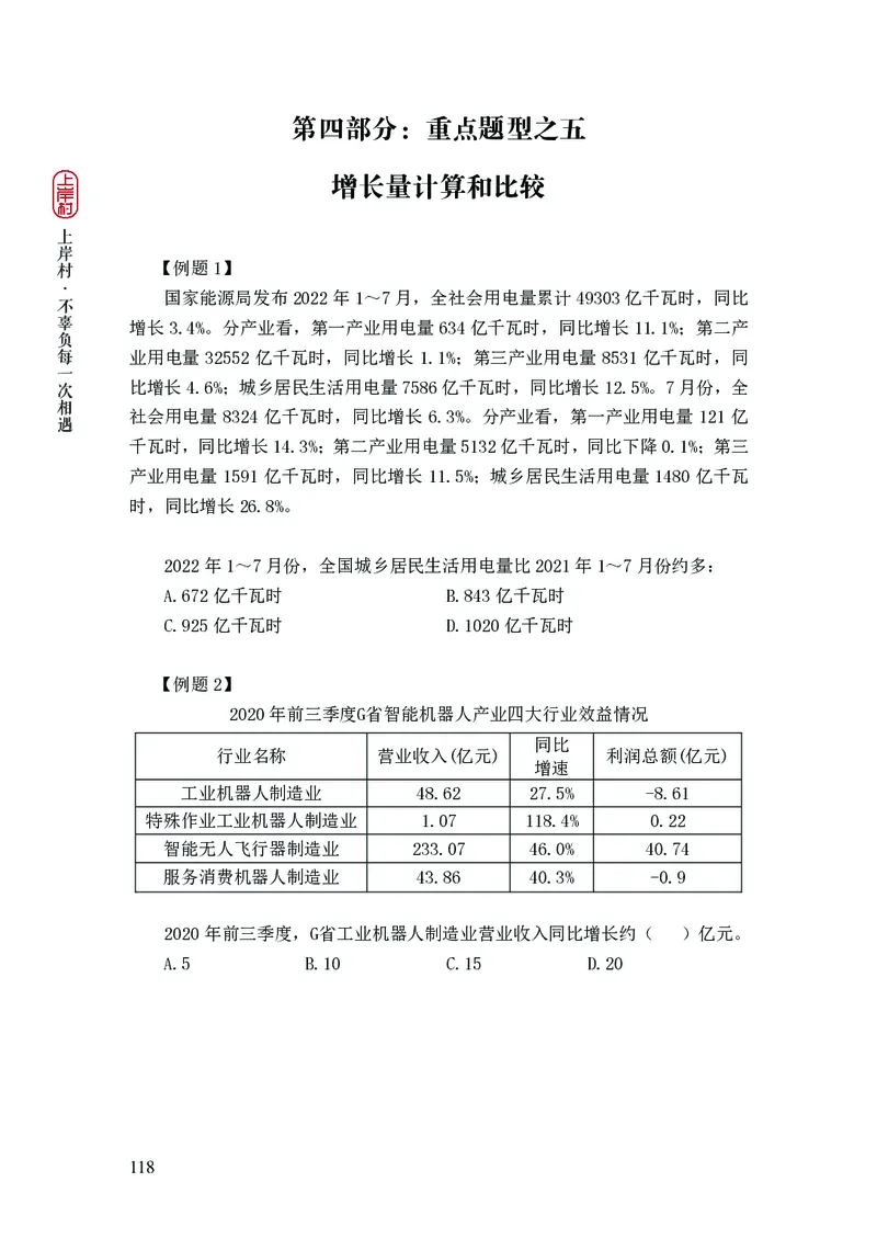 2025国省考行测理论课讲义（数资）_2026考公资料_（28）上岸村合集（司马、章晓铭、王永恒、天晓、忠政、丁旭等）_2025合集_3王永恒合集_讲义