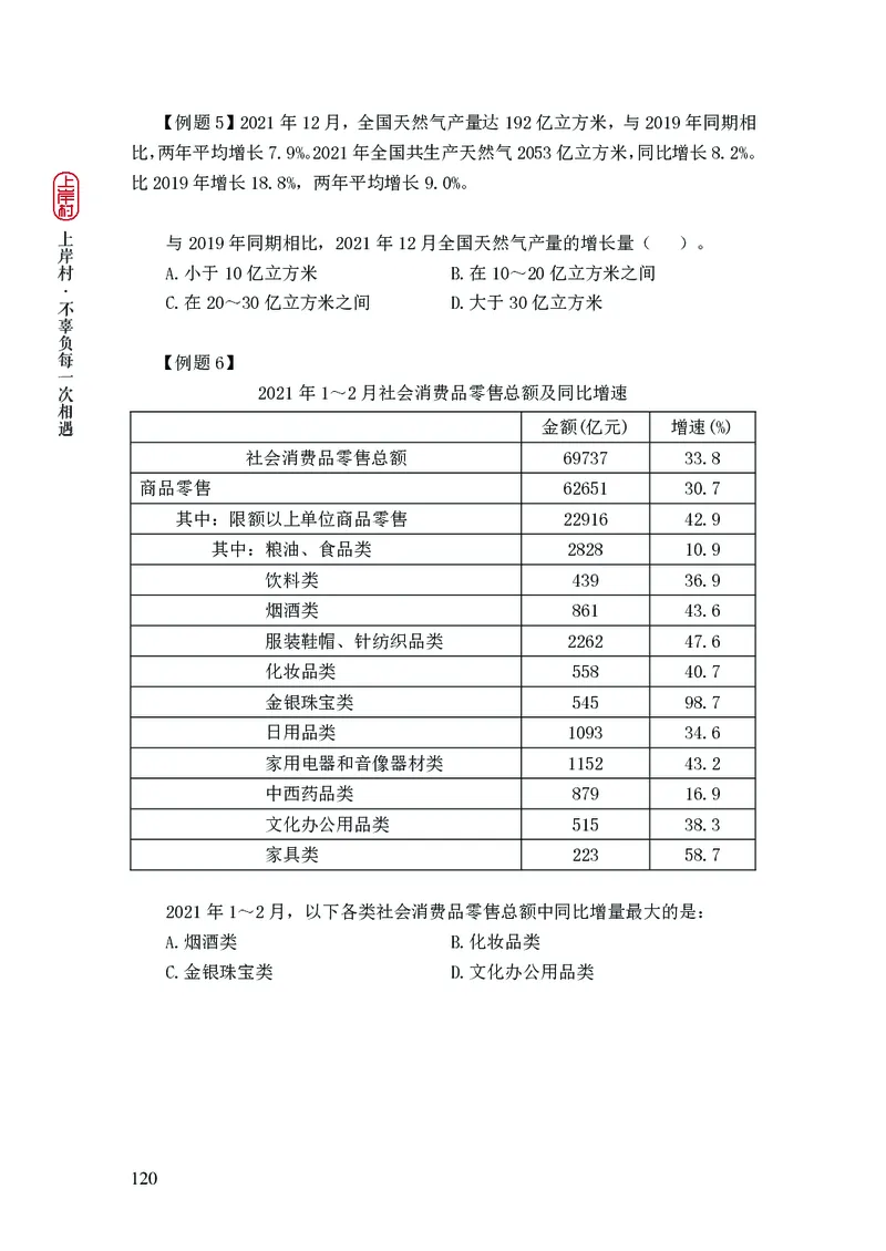2025国省考行测理论课讲义（数资）_2026考公资料_（28）上岸村合集（司马、章晓铭、王永恒、天晓、忠政、丁旭等）_2025合集_3王永恒合集_讲义