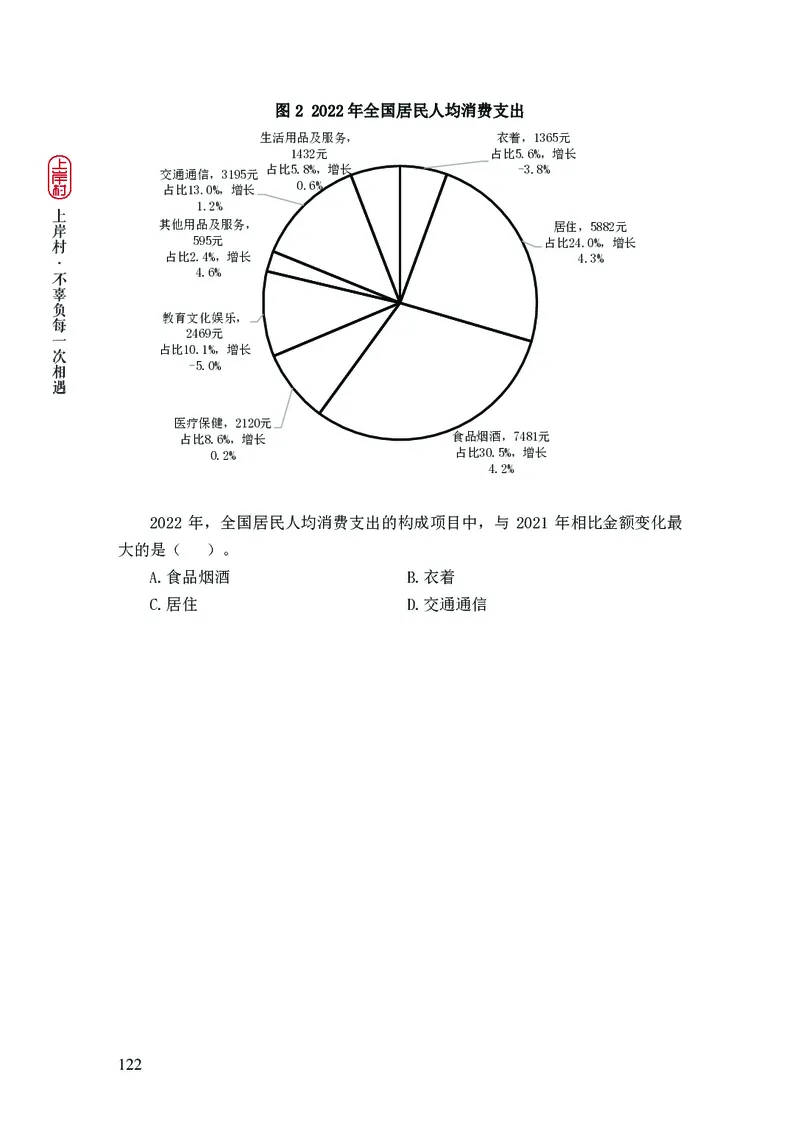 2025国省考行测理论课讲义（数资）_2026考公资料_（28）上岸村合集（司马、章晓铭、王永恒、天晓、忠政、丁旭等）_2025合集_3王永恒合集_讲义