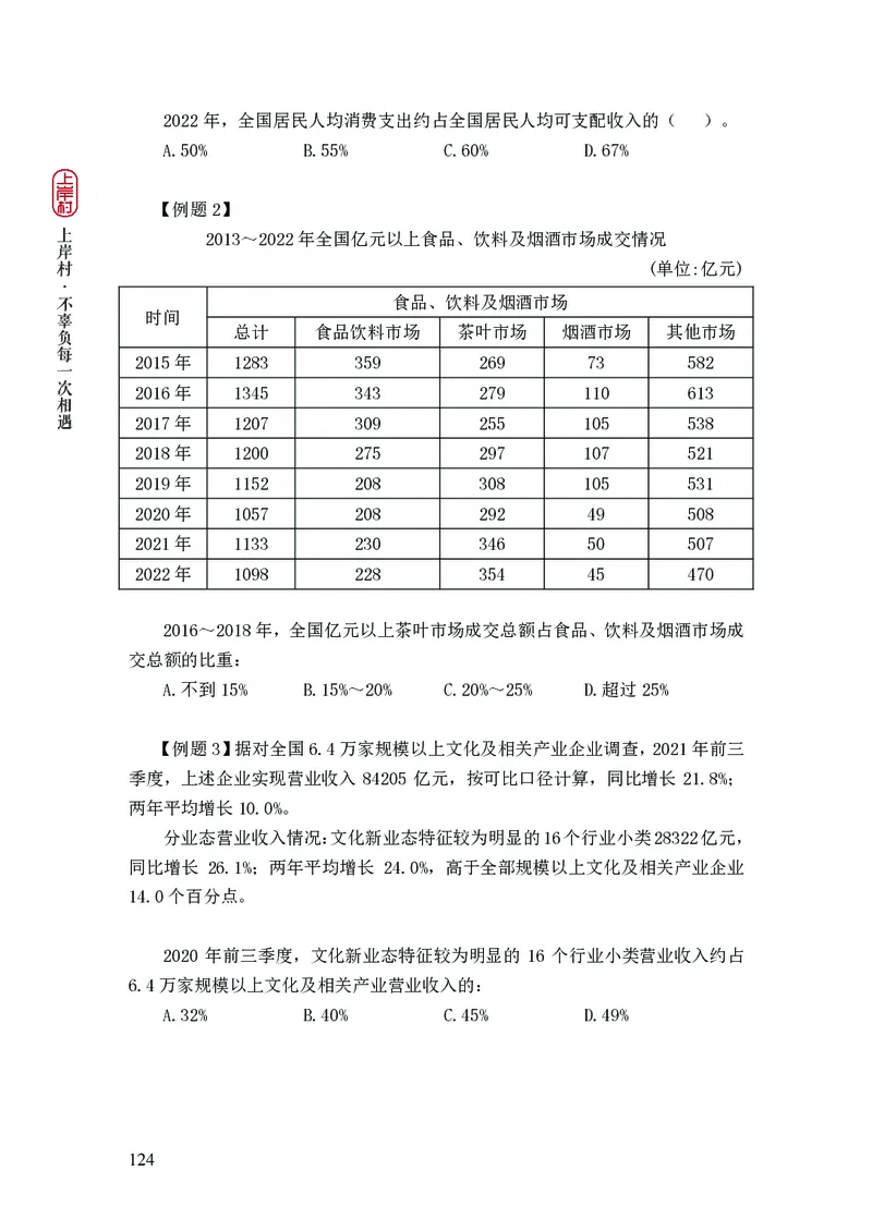 2025国省考行测理论课讲义（数资）_2026考公资料_（28）上岸村合集（司马、章晓铭、王永恒、天晓、忠政、丁旭等）_2025合集_3王永恒合集_讲义