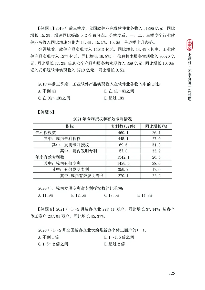 2025国省考行测理论课讲义（数资）_2026考公资料_（28）上岸村合集（司马、章晓铭、王永恒、天晓、忠政、丁旭等）_2025合集_3王永恒合集_讲义