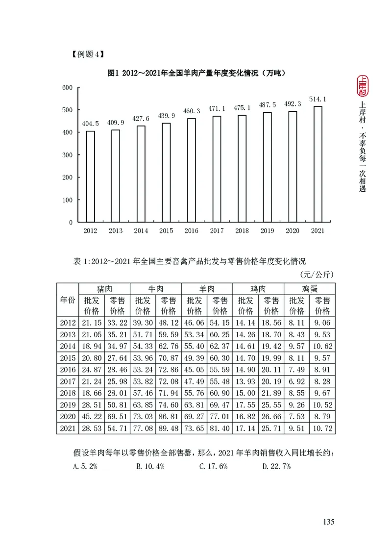 2025国省考行测理论课讲义（数资）_2026考公资料_（28）上岸村合集（司马、章晓铭、王永恒、天晓、忠政、丁旭等）_2025合集_3王永恒合集_讲义
