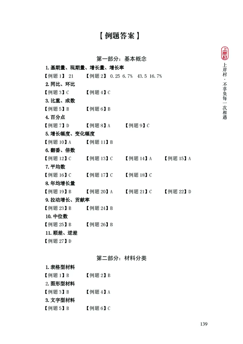 2025国省考行测理论课讲义（数资）_2026考公资料_（28）上岸村合集（司马、章晓铭、王永恒、天晓、忠政、丁旭等）_2025合集_3王永恒合集_讲义