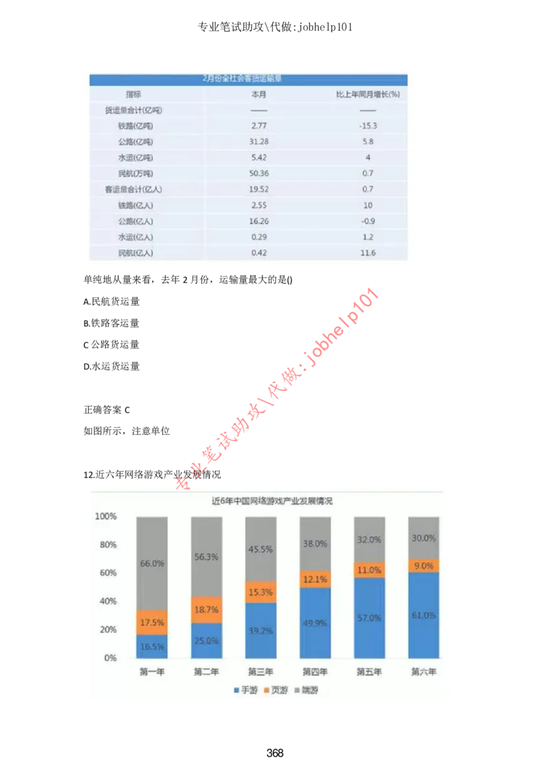 2025国省考行测理论课讲义（数资）_2026考公资料_（28）上岸村合集（司马、章晓铭、王永恒、天晓、忠政、丁旭等）_2025合集_3王永恒合集_讲义