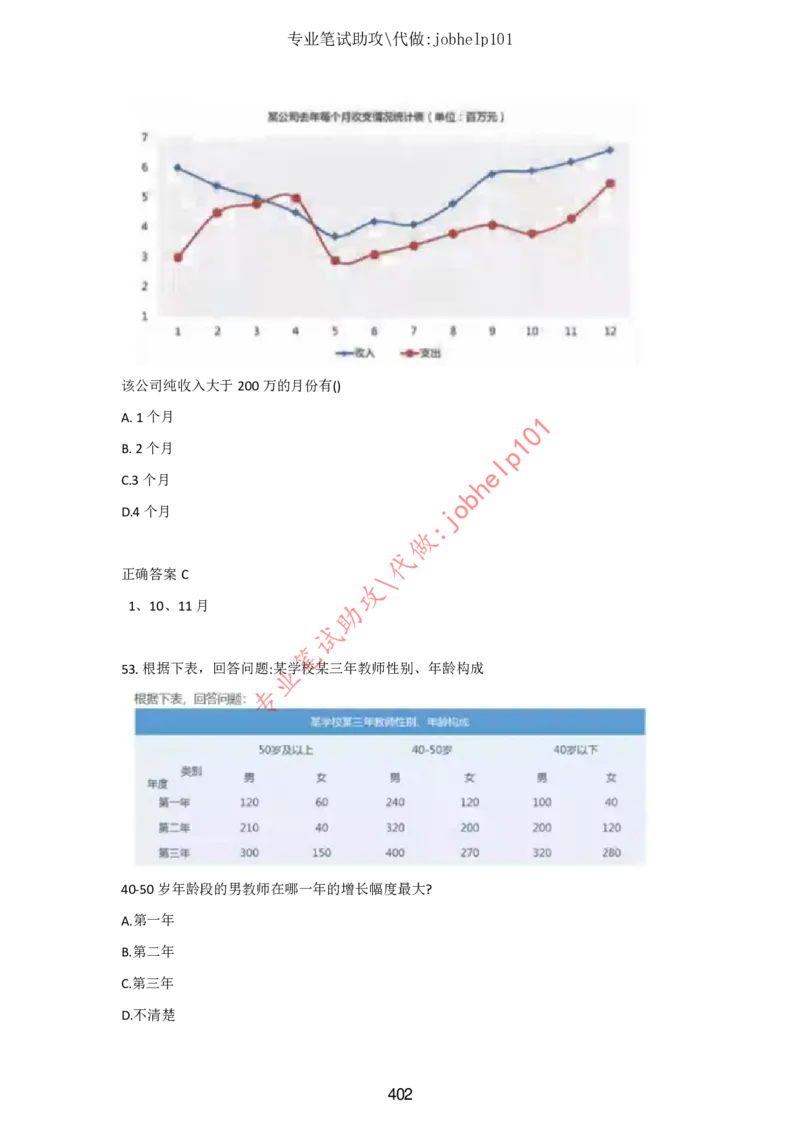 2025国省考行测理论课讲义（数资）_2026考公资料_（28）上岸村合集（司马、章晓铭、王永恒、天晓、忠政、丁旭等）_2025合集_3王永恒合集_讲义