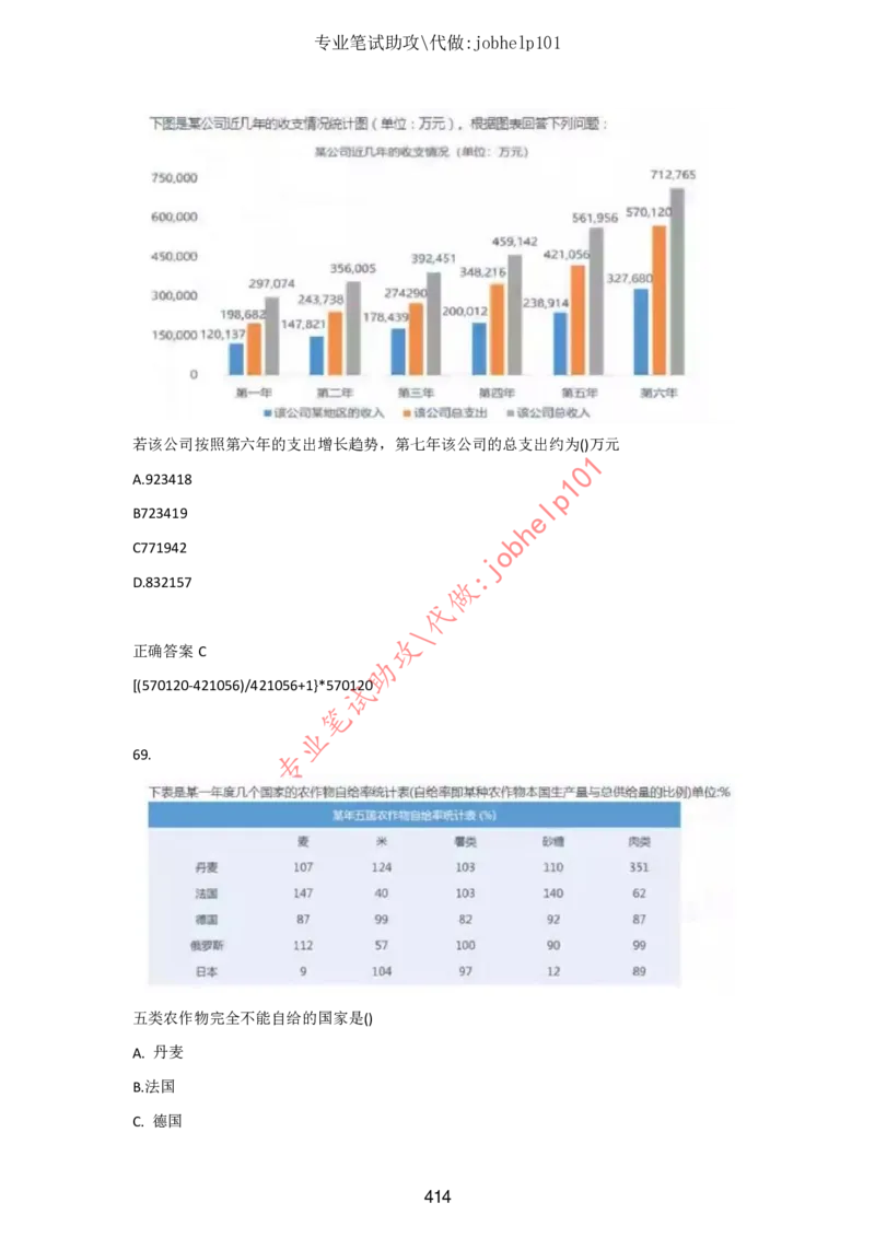 2025国省考行测理论课讲义（数资）_2026考公资料_（28）上岸村合集（司马、章晓铭、王永恒、天晓、忠政、丁旭等）_2025合集_3王永恒合集_讲义