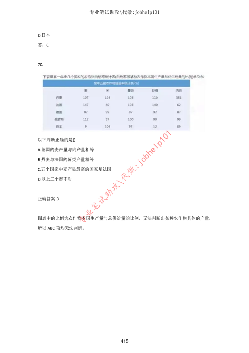 2025国省考行测理论课讲义（数资）_2026考公资料_（28）上岸村合集（司马、章晓铭、王永恒、天晓、忠政、丁旭等）_2025合集_3王永恒合集_讲义